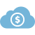 MangoApps Profit Opportunities