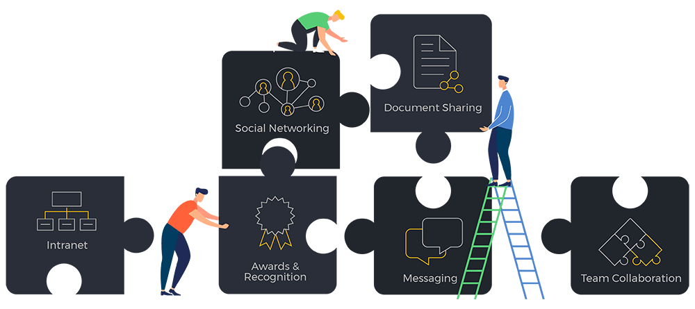 MangoApps - Modular App Wall