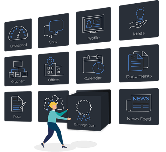 MangoApps Platform