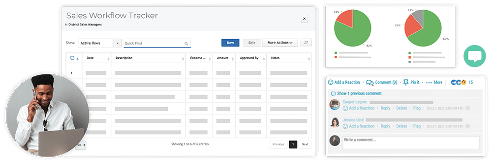 Manage Sales Collaboration With CRM Workspace