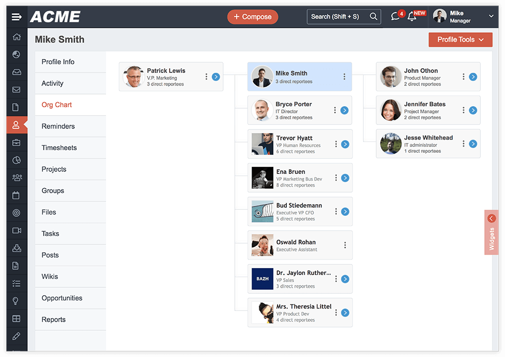 Ldap Org Chart