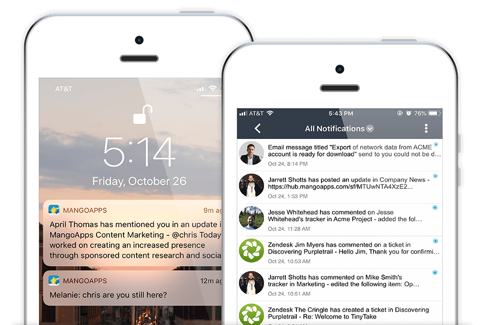 MangoApps Platform