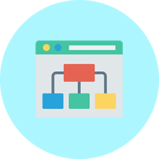 Intranet & Portal Modules