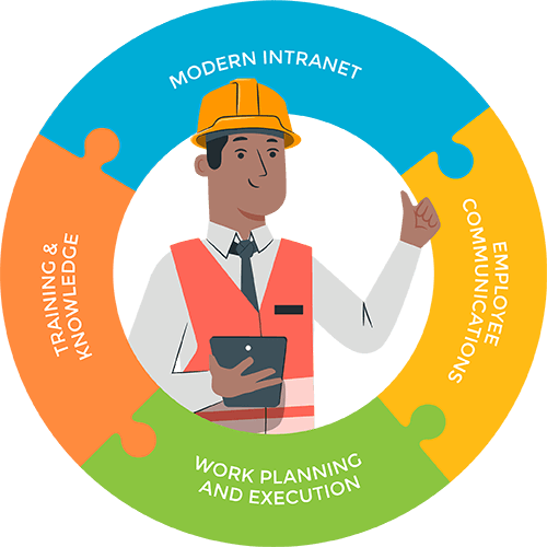 Unified Digital Workplace Platform for Manufacturing Companies