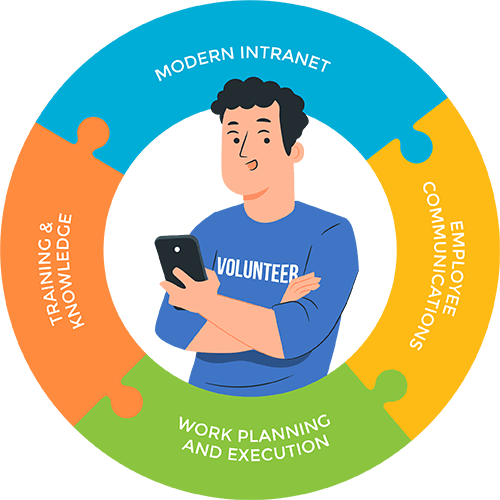 Unified Digital Workplace Platform for Nonprofit Companies