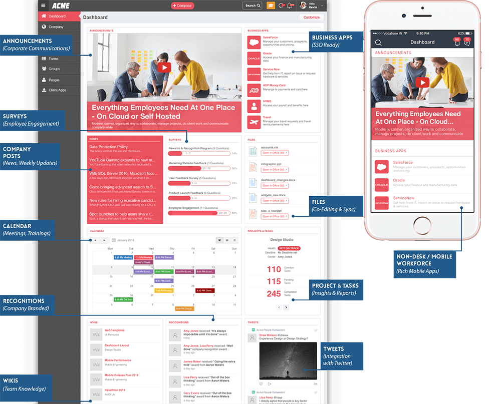 Modern Workplace Software