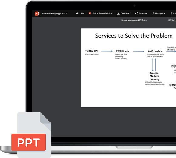 View all office documents in the browser