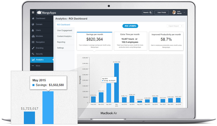 Engagement, User and Content Analytics