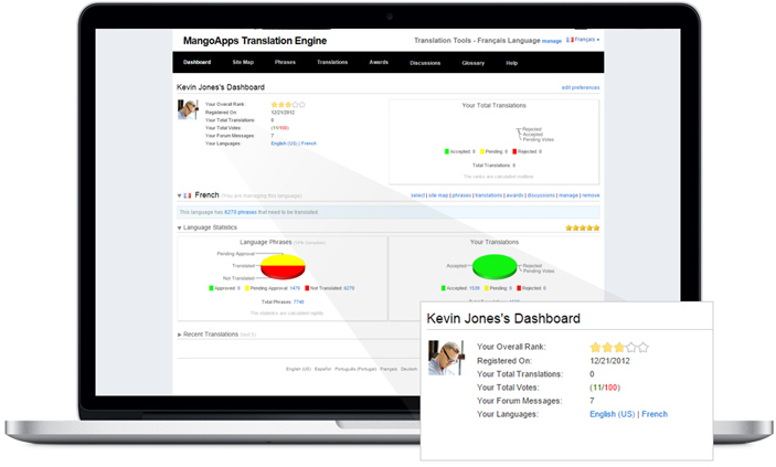 Administration tools for configuring all aspects of the language translation engine