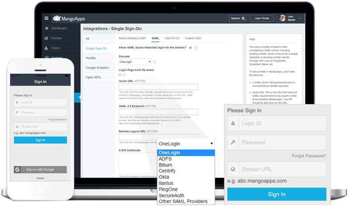 SAML based SSOs