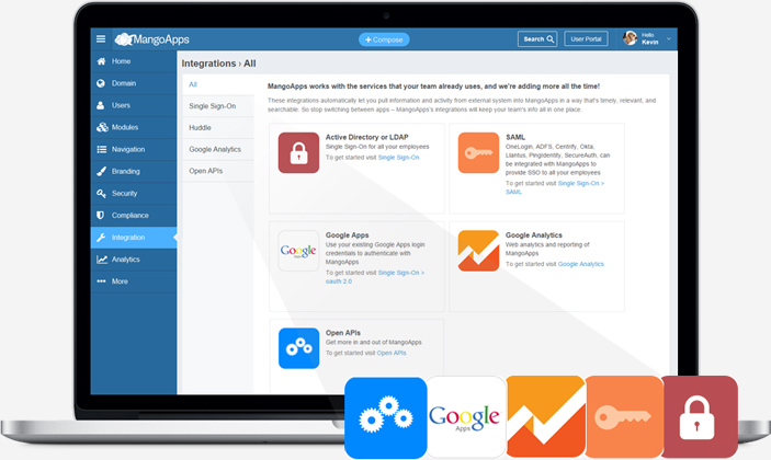 Integrations