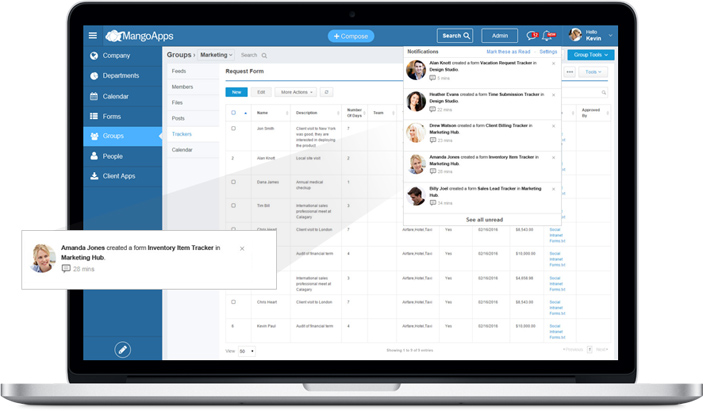 Instant notification in the department or group