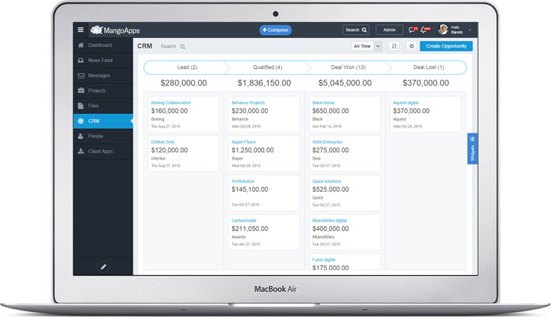 CRM