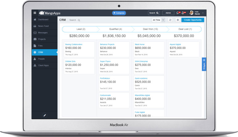 CRM