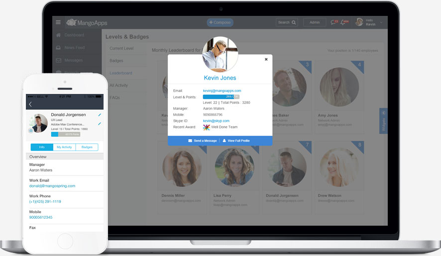 Employee office card brings reputation in the communication context