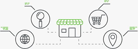 Retail Store Team Communication Benefits